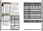 Preview for 70 page of AEG AP 300 ELCP Original Instructions Manual