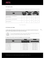 Preview for 21 page of AEG AS-IC01-12000-2 Installation Instructions Manual