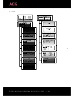 Preview for 37 page of AEG AS-IC01-12000-2 Installation Instructions Manual