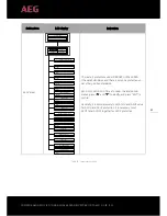 Preview for 42 page of AEG AS-IC01-12000-2 Installation Instructions Manual