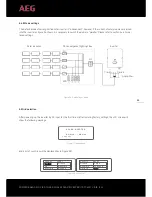 Preview for 45 page of AEG AS-IC01-12000-2 Installation Instructions Manual