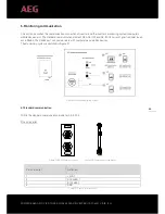 Preview for 47 page of AEG AS-IC01-12000-2 Installation Instructions Manual