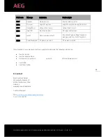 Preview for 52 page of AEG AS-IC01-12000-2 Installation Instructions Manual