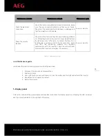 Preview for 26 page of AEG AS-IR01 Installation Instructions Manual