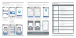 Preview for 2 page of AEG AS-IR02 Series Configuration Manual