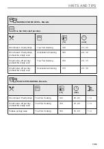 Preview for 33 page of AEG AssistedCooking 8000 User Manual