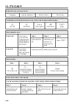 Preview for 48 page of AEG AssistedCooking 8000 User Manual