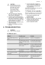 Preview for 31 page of AEG ATB48E1AW User Manual