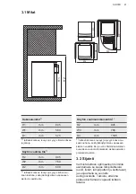 Preview for 41 page of AEG ATB48E1AW User Manual