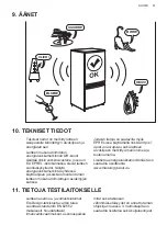 Preview for 51 page of AEG ATB48E1AW User Manual