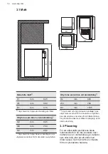 Preview for 74 page of AEG ATB48E1AW User Manual