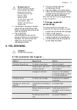 Preview for 81 page of AEG ATB48E1AW User Manual