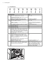 Preview for 4 page of AEG AWH6500GM User Manual