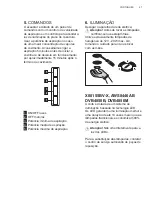 Preview for 27 page of AEG AWS8445AB User Manual