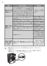 Preview for 40 page of AEG AWW12746 User Manual