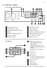 Preview for 59 page of AEG AWW12746 User Manual