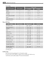 Preview for 18 page of AEG BC3000001M User Manual