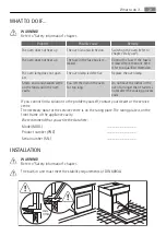 Preview for 23 page of AEG BC3000001M User Manual