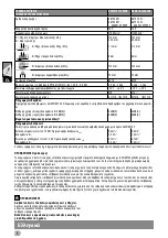 Preview for 82 page of AEG BEWS 18-125BLPX-0 Original Instructions Manual