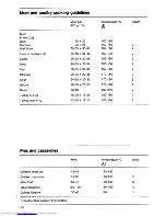 Preview for 12 page of AEG BH 601 TG Operating Instructions Manual