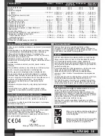 Preview for 36 page of AEG BH 625 FIXTEC Instructions For Use Manual