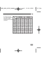 Preview for 49 page of AEG BMG 4906 Instruction Manual & Guarantee