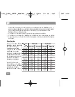 Preview for 62 page of AEG BMG 4906 Instruction Manual & Guarantee