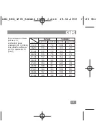 Preview for 101 page of AEG BMG 4906 Instruction Manual & Guarantee