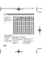 Preview for 116 page of AEG BMG 4906 Instruction Manual & Guarantee