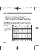 Preview for 130 page of AEG BMG 4906 Instruction Manual & Guarantee