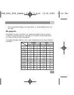 Preview for 143 page of AEG BMG 4906 Instruction Manual & Guarantee