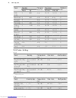 Preview for 18 page of AEG BP3003001M User Manual