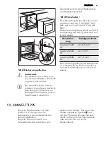 Preview for 81 page of AEG BP5014301 User Manual