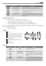 Preview for 11 page of AEG BP5023001M User Manual