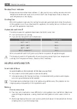 Preview for 16 page of AEG BP5023001M User Manual