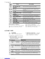 Preview for 10 page of AEG BP7304001 User Manual