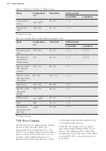 Preview for 26 page of AEG BP7314021M User Manual