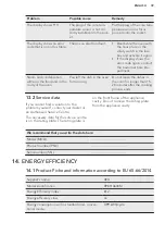 Preview for 39 page of AEG BP831460K User Manual