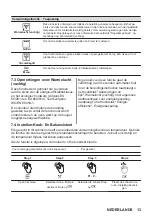 Preview for 13 page of AEG BPB331061B User Manual