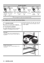 Preview for 18 page of AEG BPB331061B User Manual