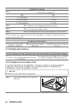 Preview for 24 page of AEG BPB331061B User Manual