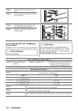 Preview for 110 page of AEG BPB331061B User Manual