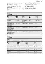 Preview for 29 page of AEG BPE742320M User Manual