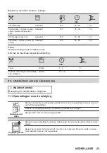 Preview for 23 page of AEG BPE748380B User Manual