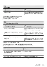 Preview for 191 page of AEG BPE748380B User Manual