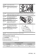 Preview for 221 page of AEG BPE748380B User Manual