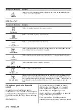 Preview for 274 page of AEG BPE748380B User Manual