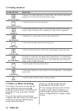 Preview for 12 page of AEG BPK355061M User Manual