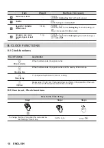 Preview for 16 page of AEG BPK355061M User Manual