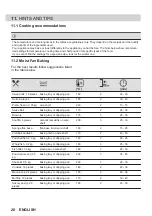 Preview for 20 page of AEG BPK355061M User Manual